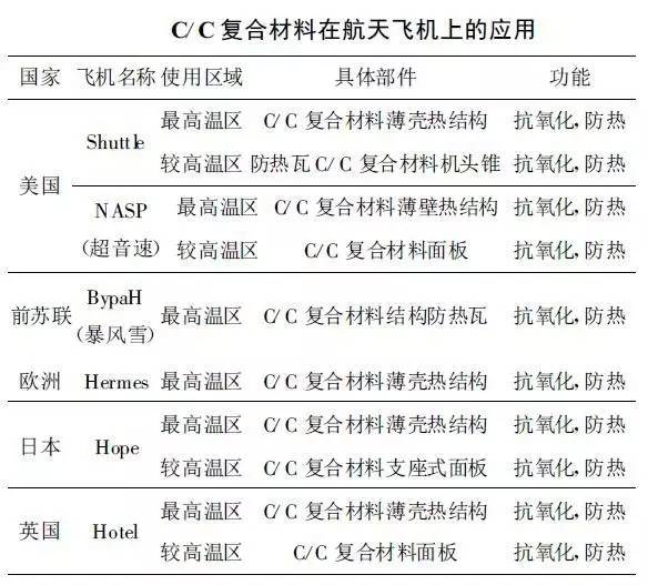 千亿化工新材料巨头267亿大项目官宣！(图1)